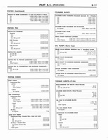 1964 Ford Mercury Shop Manual 8 117.jpg